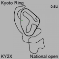 KY2X